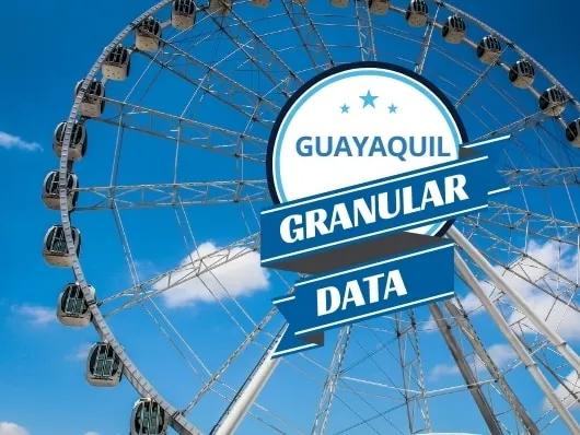 Pymes Guayaquil