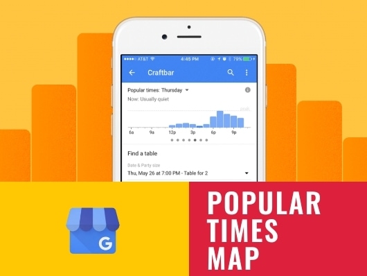 Google Popular Times