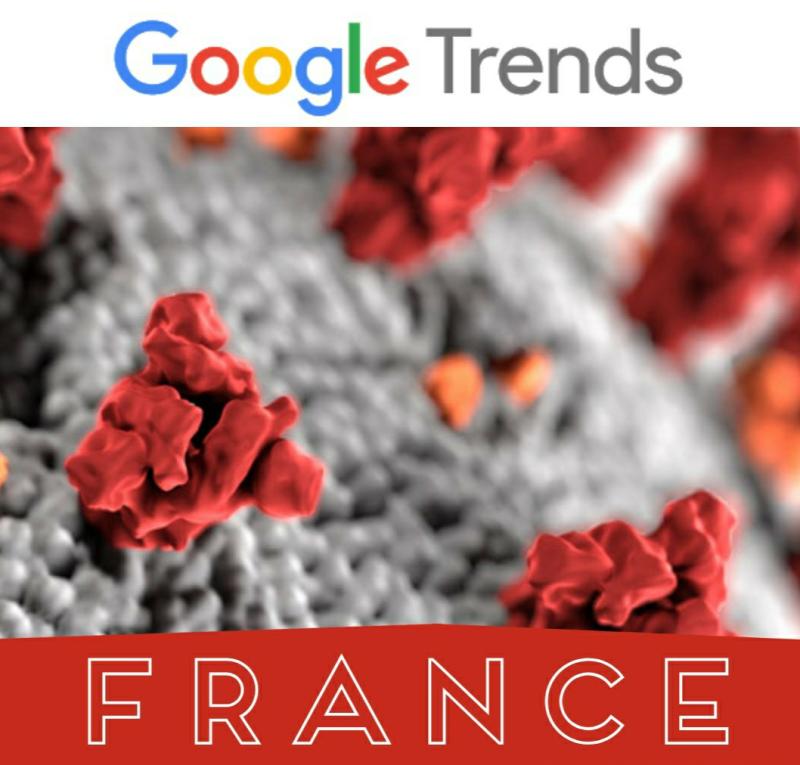 Google Trends Coronavirus France