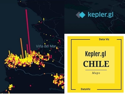Machine Learning Chile